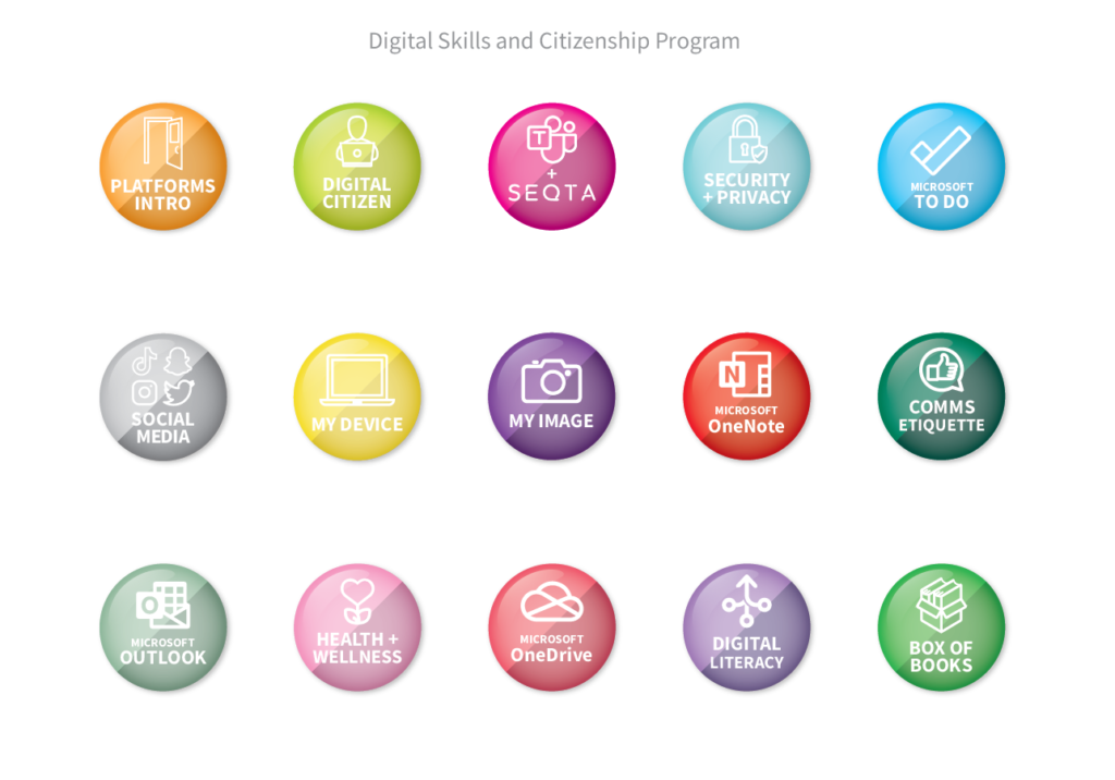 Year 7 Digital Citizenship and Skills Program