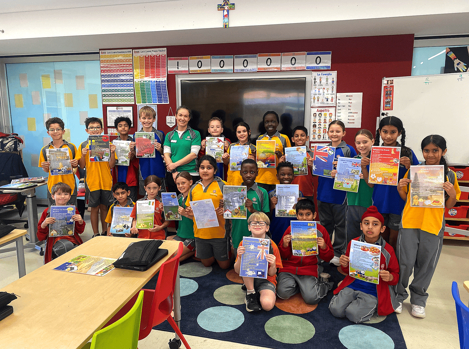 Language, Culture & Identity – Creating Identity Poetry.