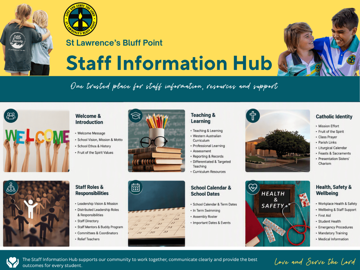 St Lawrence’s Staff Information SharePoint